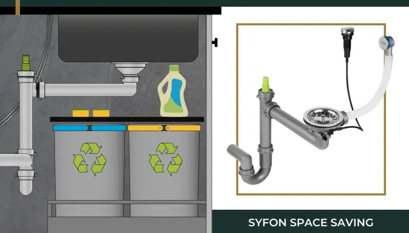 Jak zamontować syfon do zlewu dwukomorowego? Prosty poradnik DIY